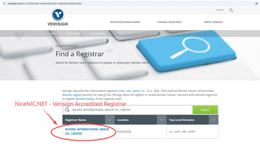 Domain registry partnership certificates - NiceNIC global registrar accreditations