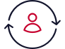 Administración de Cuentaistration Suppot Icon